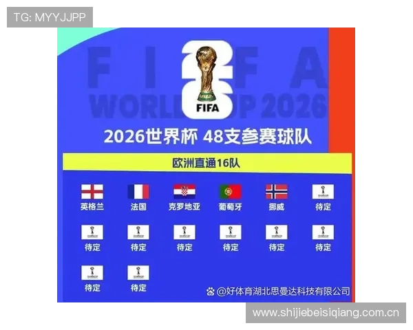 2026年世界杯哥伦比亚对阵葡萄牙赛前详细分析与预测指南 2026年世界杯哥伦比亚对阵葡萄牙赛前详细分析与预测指南